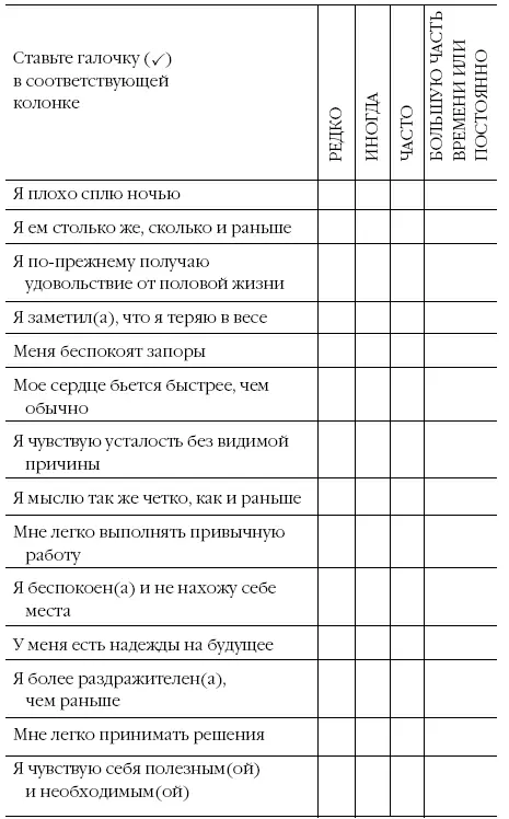 ПОДСЧЕТ БАЛЛОВ ПО ШКАЛЕ ЗАНГА ДЛЯ САМООЦЕНКИ ДЕПРЕССИИ И ОЦЕНКА РЕЗУЛЬТАТОВ - фото 2