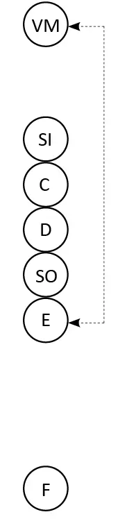 Fig 8 Es esta conexión con la seriedad que aporta la que hace que no valga - фото 15