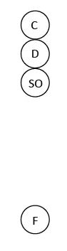 Fig 3 Como campo sintonizar con la solución implica conectar con un campo - фото 10