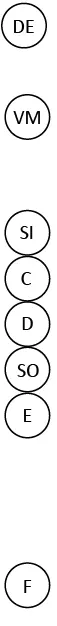 Fig 9 Como campo por su parte es aún más grande que la vida y la muerte a - фото 16