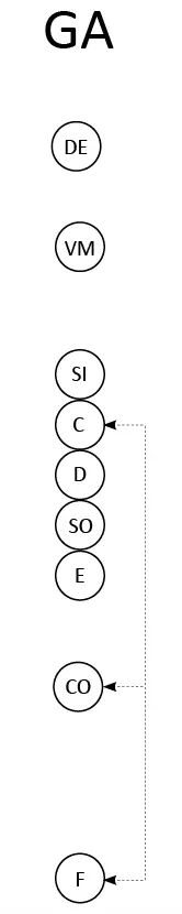 Fig 13 El paralelismo entre los rituales chamánicos y las constelaciones es - фото 20