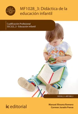 Carmen Jurado Ponce Didáctica de la educación infantil. SSC322_3 обложка книги