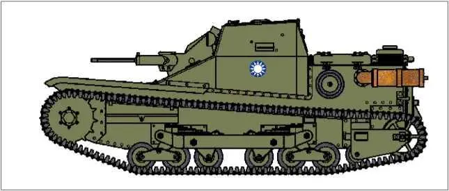 Танкетка CV333 3го батальона Нанкин 1937 год Реконструкция автора С - фото 11