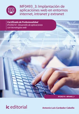 Antonio Luís Cardador Cabello Implantación de aplicaciones web en entornos internet, intranet y extranet. IFCD0210 обложка книги
