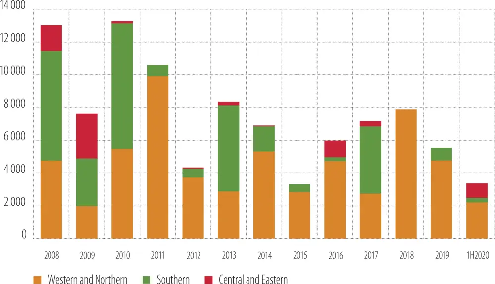 Source EPEC Note Total annual value in billion euro of PPPs brought to - фото 55