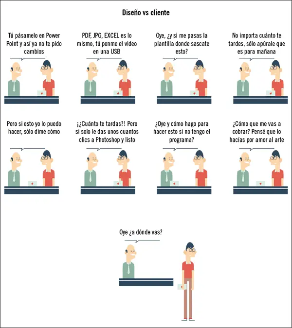 Viñeta de humor sobre el tipo de cliente a evitar En definitiva es importante - фото 5