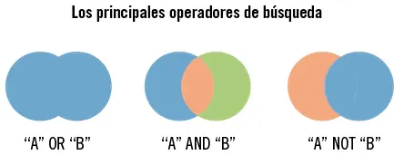 Operadores de posición Estos operadores se utilizan para conectar frases o - фото 77