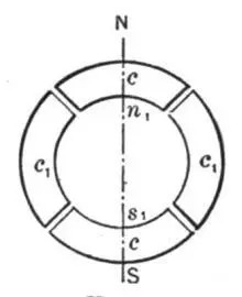 Fig 1a In the first experiment a drumarmature was provided with two coils at - фото 3