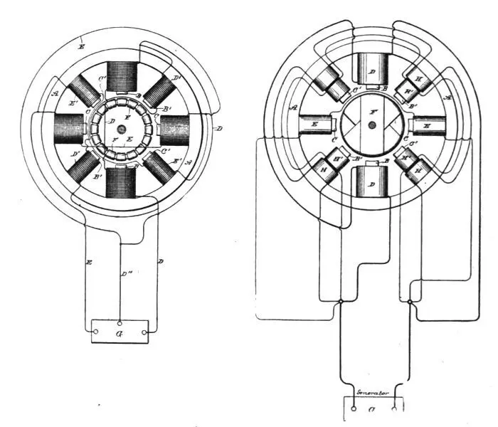 Fig 68 Fig 69 A designates the fieldmagnet or magnetic frame of the - фото 56