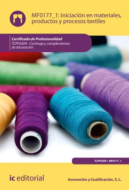 S. L. Innovación y Cualificación Iniciación en materiales, productos y procesos textiles. TCPF0309 обложка книги