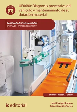 José Postigo Romero Diagnosis preventiva del vehículo y mantenimiento de su dotación material. SANT0208 обложка книги