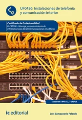 Luis Campanario Felardo - Instalaciones de telefonía y comunicación interior. ELES0108