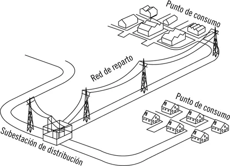 Centros o puntos de transformación MTBT Los centros o puntos de - фото 48
