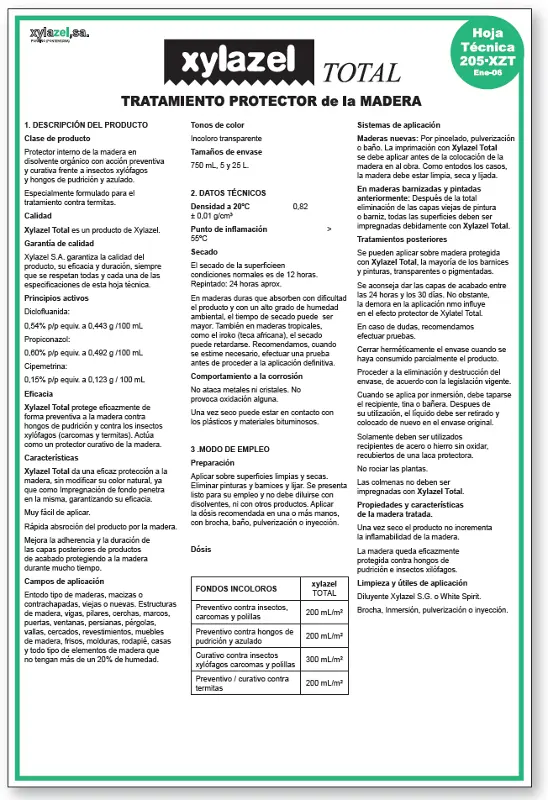 Ejemplo de 1ª página de una hoja de seguridad Importante Las hojas de - фото 4
