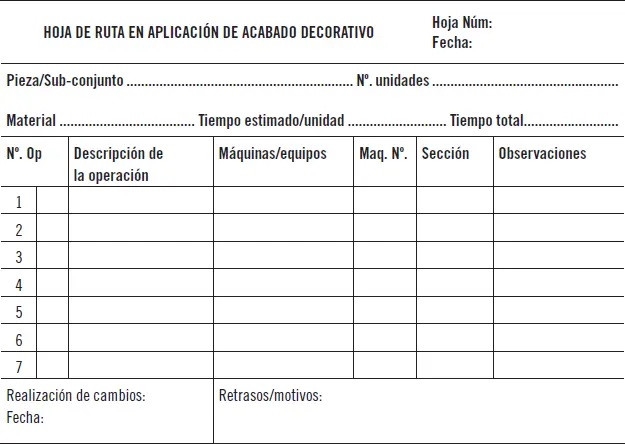 Sabía que Existen programas informáticos de hojas de rutas de fabricación - фото 9