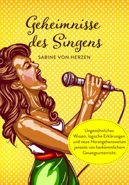Sabine von Herzen Geheimnisse des Singens обложка книги