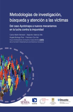 Carlos M. Beristain Metodologías de investigación, búsqueda y atención a las víctimas обложка книги