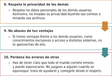 Si los encargados de comunicación en las redes sociales de las empresas no son - фото 25