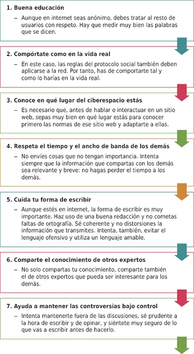 Si los encargados de comunicación en las redes sociales de las empresas no son - фото 24