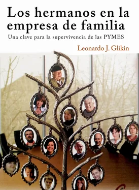 Leonardo Glikin Los hermanos en la empresa familiar обложка книги