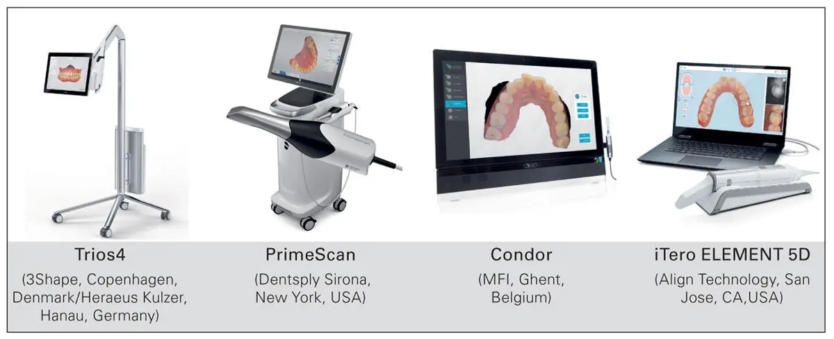 Fig 22Several commercially available IOS systems With new models the - фото 8