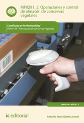 Antonio Jesús Gaitán Jurado - Operaciones y control de almacén de conservas vegetales. INAV0109