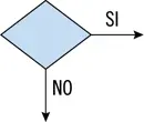 Decisión Un rombo con una pregunta en su interior indica una decisión que tiene - фото 25