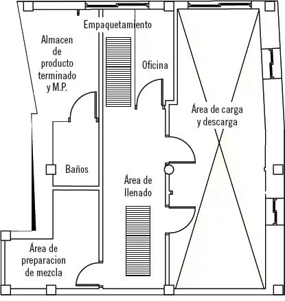 1 Tejados suelos y exteriores Los tejados se deben conservar en buenas - фото 3