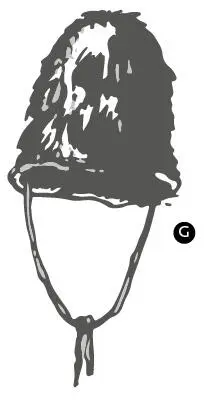 c Hats and caps In these short reviews on everything concerning the gaucho - фото 48