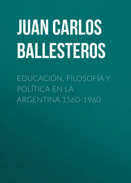 Juan Carlos Pablo Ballesteros Educación, filosofía y política en la Argentina 1560-1960 обложка книги