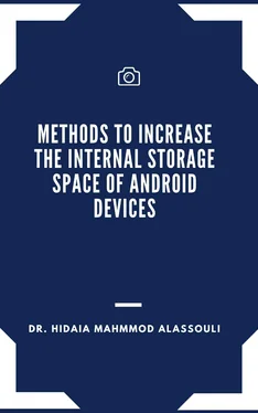 Dr. Hidaia Mahmood Alassouli Methods to Increase the Internal Storage Space of Android Devices обложка книги