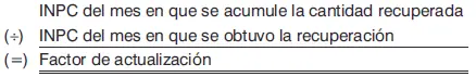 Cuando sea impar el número de meses comprendidos en el periodo en el que el - фото 141
