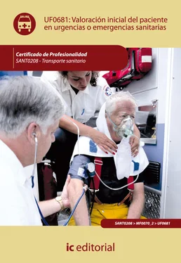 Ana María Rivas Hidalgo Valoración inicial del paciente en urgencias o emergencias sanitarias. SANT0208 обложка книги