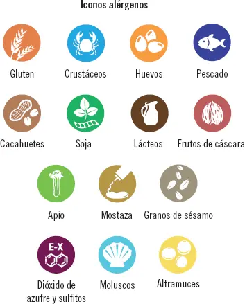 Ejemplo de simbología utilizada atendiendo a las exigencias del Reglamento - фото 41