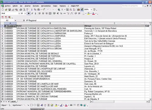 Base de datos de las oficinas de turismo de Cataluña En esta base de datos - фото 23