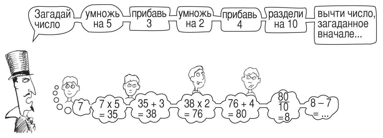 Этот трюк можно проделать с любым числом даже дробью Давайте с помощью - фото 172