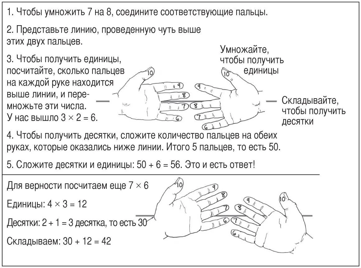 Умножение больших чисел Вы проехали 693 мили чтобы устроить палаточный - фото 33