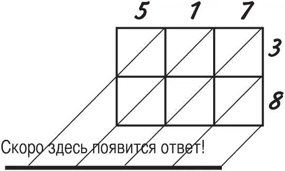 Заполняем каждую ячейку умножая число над ней на число сбоку Например чтобы - фото 42