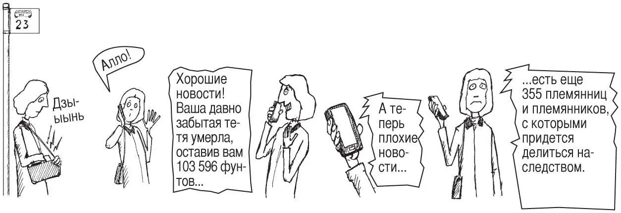 Итак в общей сложности на наследство претендуют 356 человек а значит чтобы - фото 61