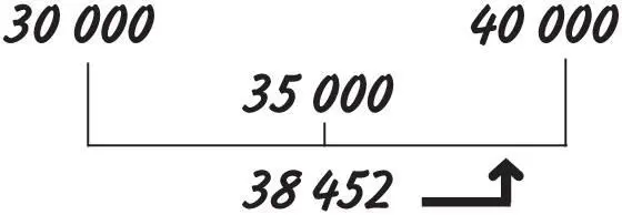 2750 фунта можно было бы округлить до 20 но 7 больше 5 поэтому округляем до - фото 75