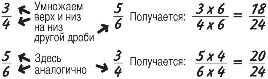 Итак мы выяснили что 34 1824 и 56 2024 Следовательно 56 больше - фото 82