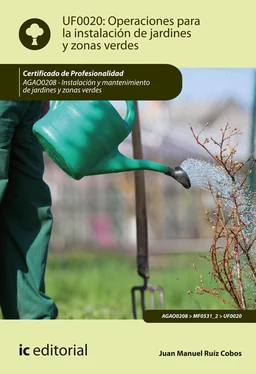 Juan Manuel Ruiz Cobos Operaciones para la instalación de jardines y zonas verdes. AGAO0208 обложка книги