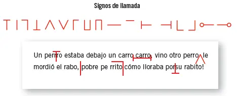 Signos de supresión De letras y números han de colocarse siempre junto al - фото 29