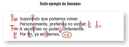 Aplicación práctica Un texto llega a las manos de un corrector y este se - фото 13