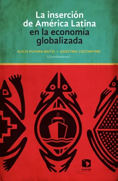 Esteban Pérez Caldentey La inserción de América Latina en la economía globalizada обложка книги