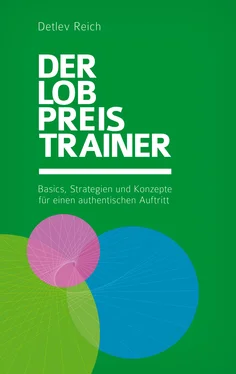 Detlev Reich Der Lobpreis-Trainer обложка книги