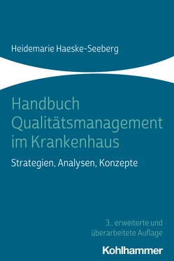 Heidemarie Haeske-Seeberg Handbuch Qualitätsmanagement im Krankenhaus обложка книги