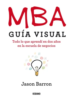 Jason Barron MBA обложка книги