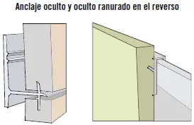 Actividades 4 Indicar qué elemento ancla el sistema al soporte y cuál al - фото 15