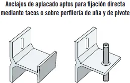 La placa se perforará en cuatro puntos como mínimo dispuestos a los largo de - фото 32